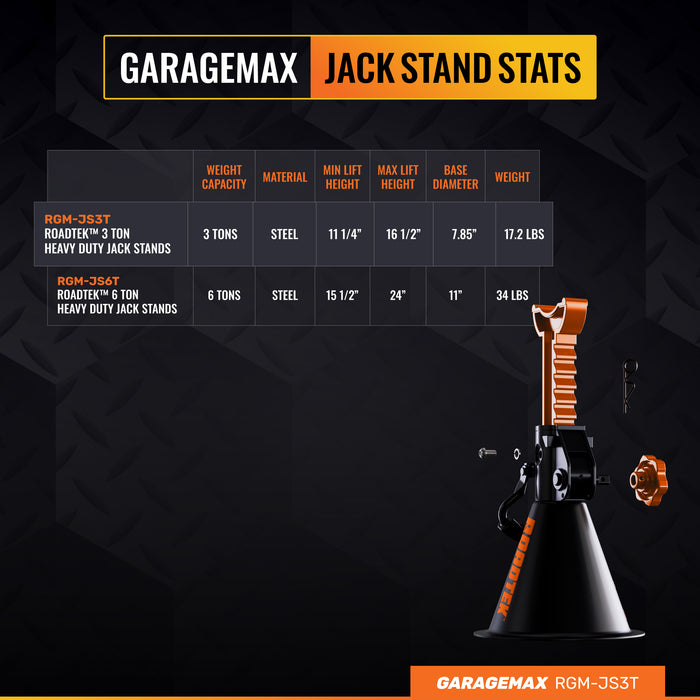 RGM-JS3T GarageMax 3T Heavy Duty Steel Jack Stands - Pair